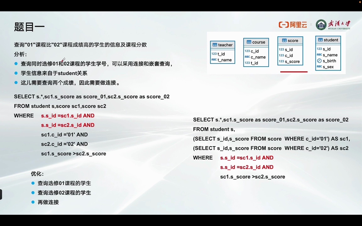 MYSQL经典50题:15哔哩哔哩bilibili