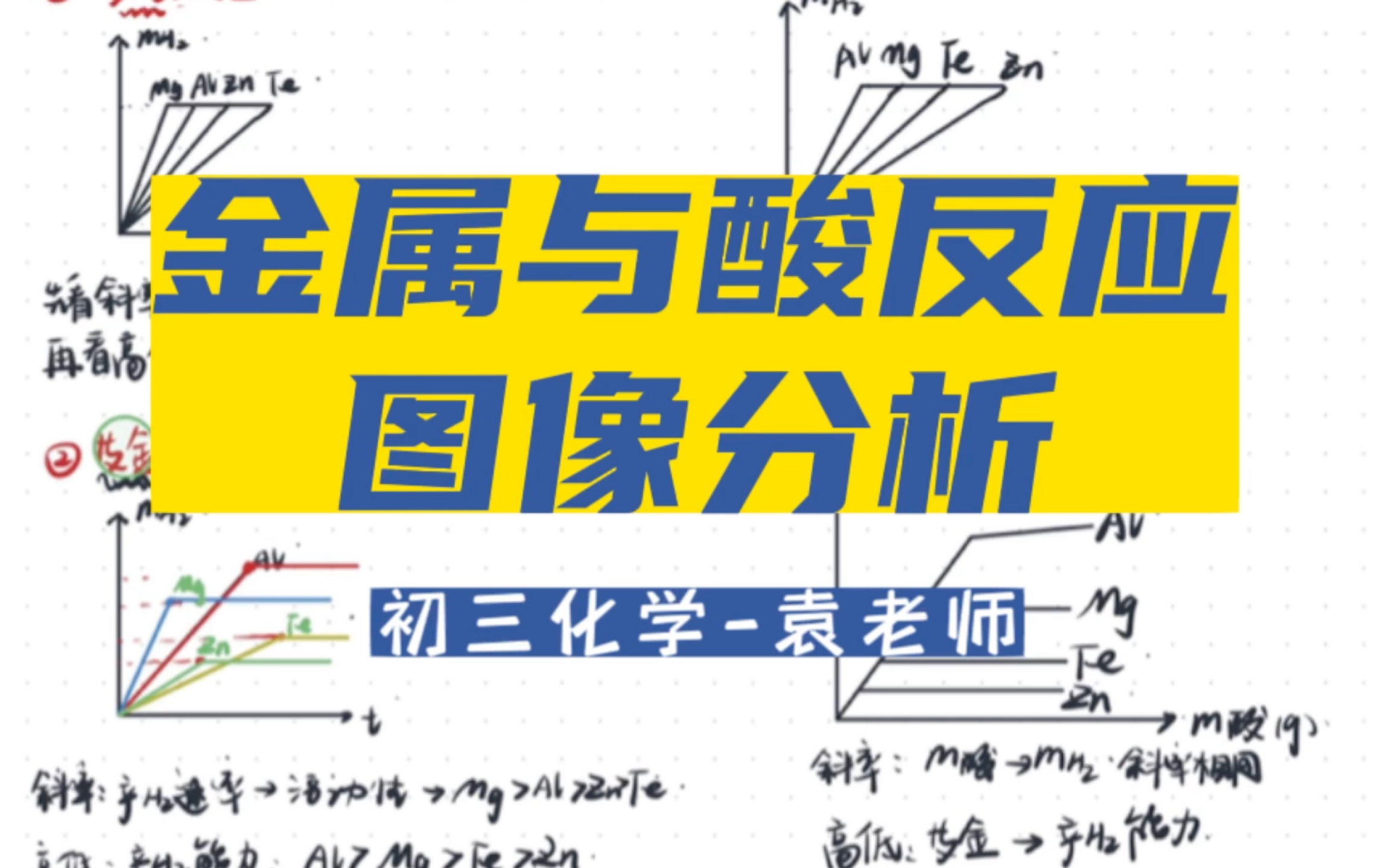 金属与酸反应的图像分析技巧,快速拿分!