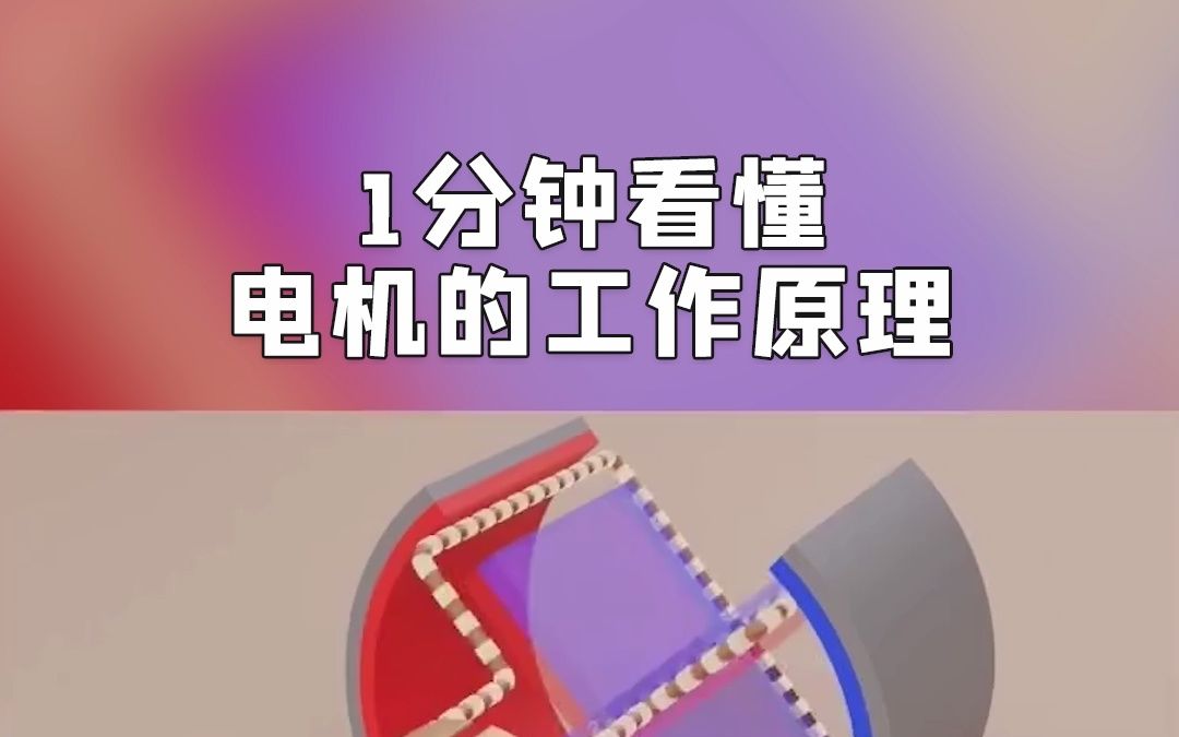 一分钟看懂电机的工作原理21.2.11哔哩哔哩bilibili