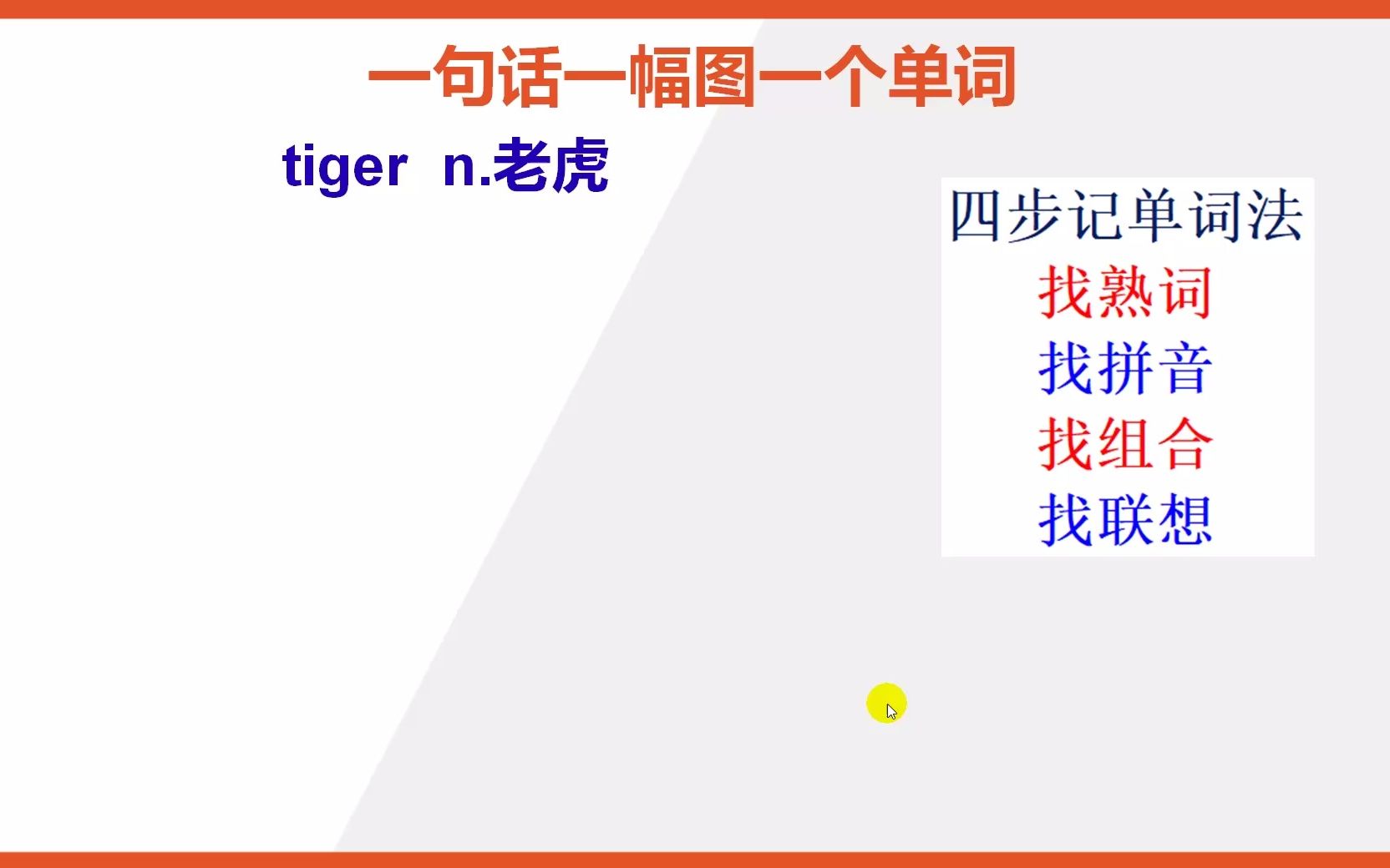 [图]tiger老虎的英语单词怎么背