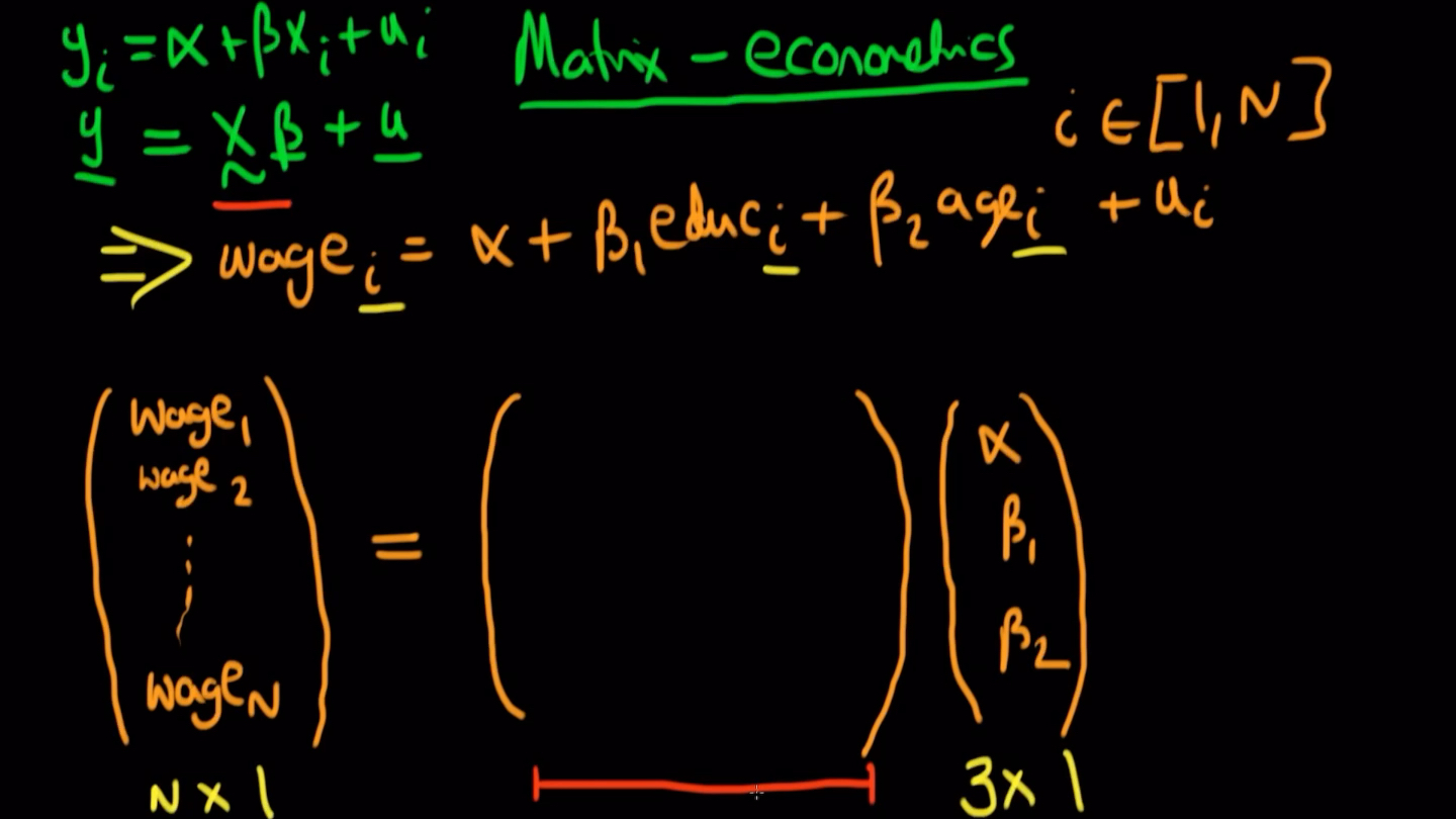 [图]兰爸 高级计量经济学 含英文字幕 Econometrics(Graduate) Part1