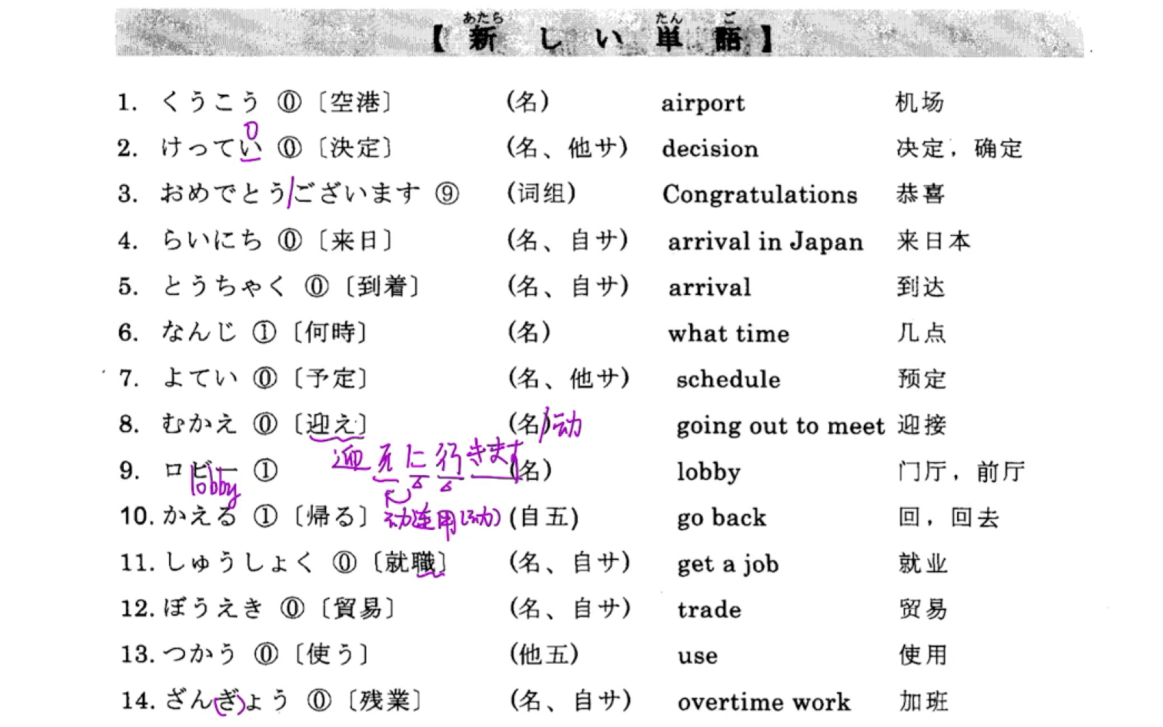 二外日语|9~11课 新单词哔哩哔哩bilibili