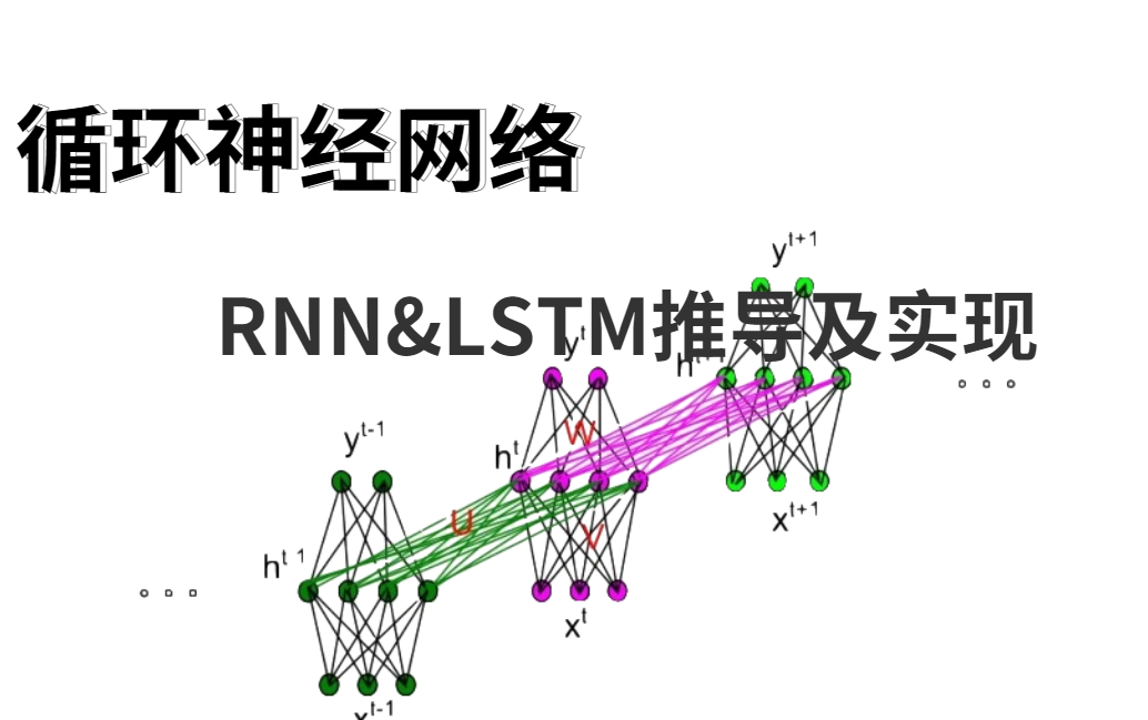 【机器学习实战】这一定是2022年讲得最好的神经网络预测模型项目!神经网络房价预测模型python(囊括RNN/CNN/G全网讲的最好的神经网络预测模型项...