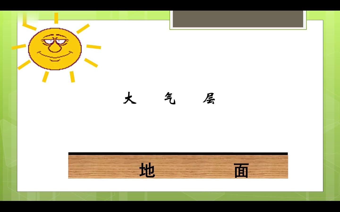 气温的变化、测定、气温的日变化曲线、平均气温、日较差、年较差、南北半球、最热月与最冷月、海洋与陆地(7.5分)哔哩哔哩bilibili