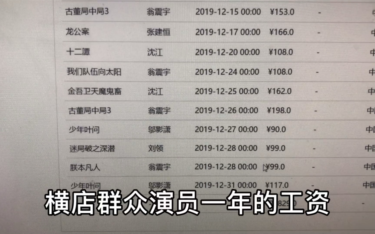 横店群众演员2019一年的工资到底多少钱呢?哔哩哔哩bilibili