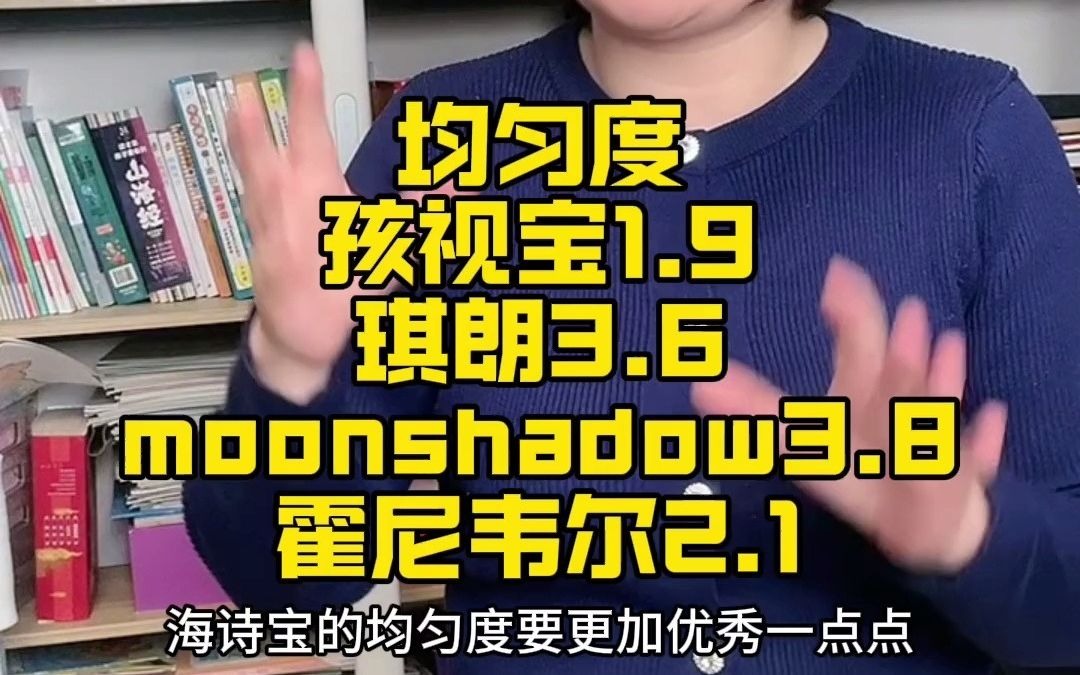 市面上的爆款大路灯全测评,霍尼韦尔,琪朗,孩视宝,月影,柏曼都凑齐了,好不好咱用数据说话?!大路灯 护眼灯 路灯测评哔哩哔哩bilibili