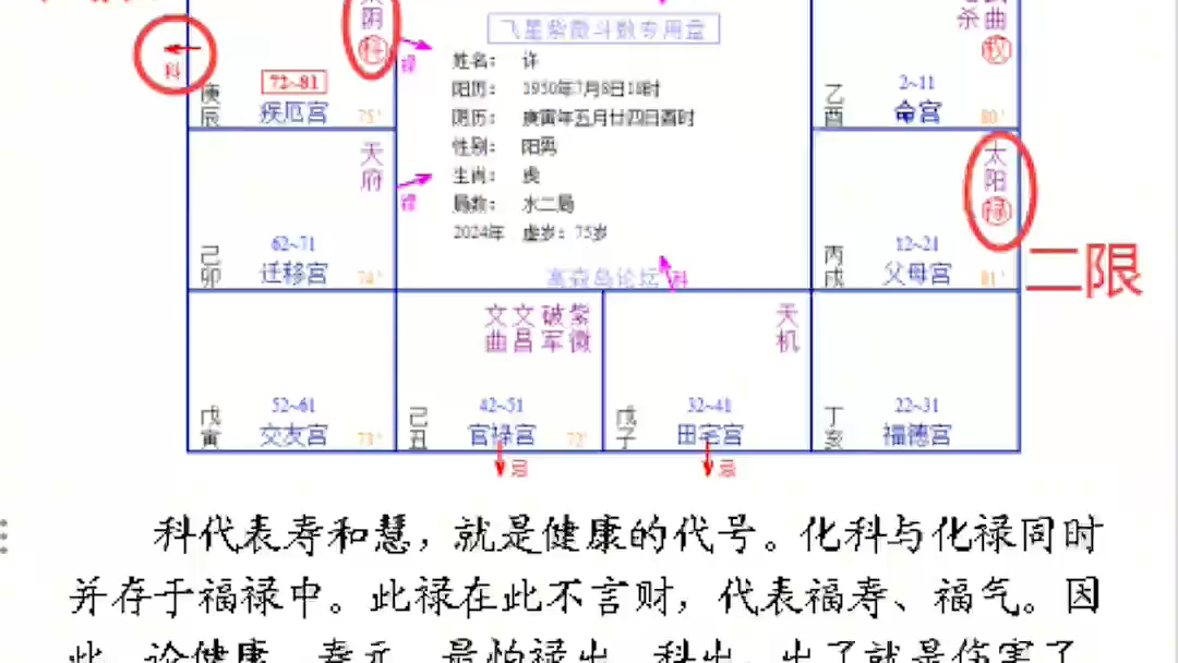 [图]科出、禄出：许铨仁为何预测不到自己的寿元（摘自：许铨仁高级班录音文稿）