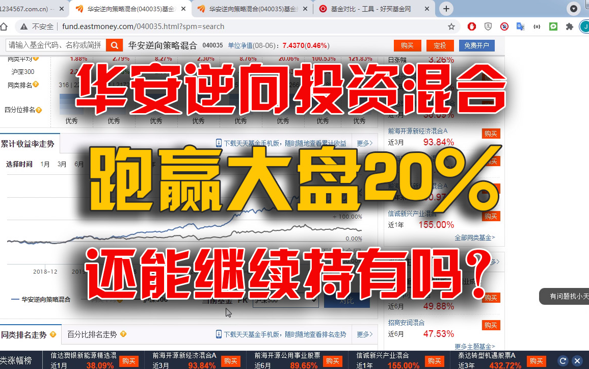 华安逆向投资混合怎么样?跑赢大盘20%,还能继续投资吗?哔哩哔哩bilibili