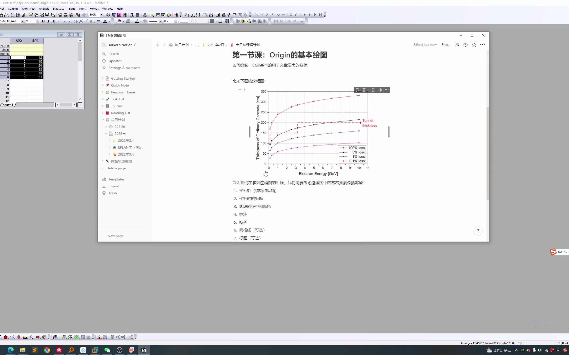 【发论文必备】如何在Origin中绘制一幅简单的图像 | Orgin绘图哔哩哔哩bilibili