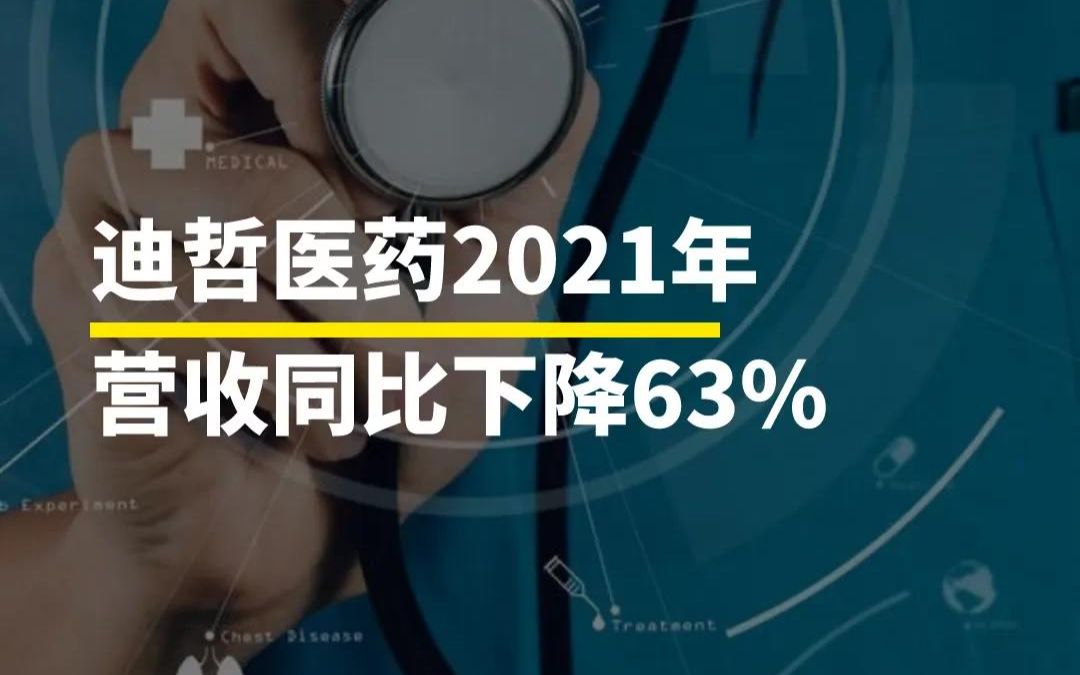 迪哲医药2021年 营收同比下降63%哔哩哔哩bilibili