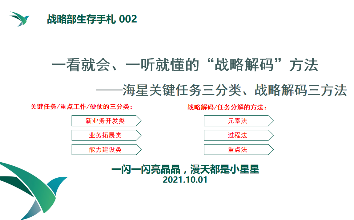 战略部生存手札002 干货一看就会一听就懂的战略解码方法海星战略解码三方法bilibili哔哩哔哩bilibili