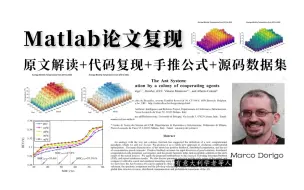 下载视频: 研一研二实用【Matlab论文复现】，原文解读+代码复现+手推公式，一小时快速掌握！！！（matlab机器学习/matlab神经网络/人工智能）