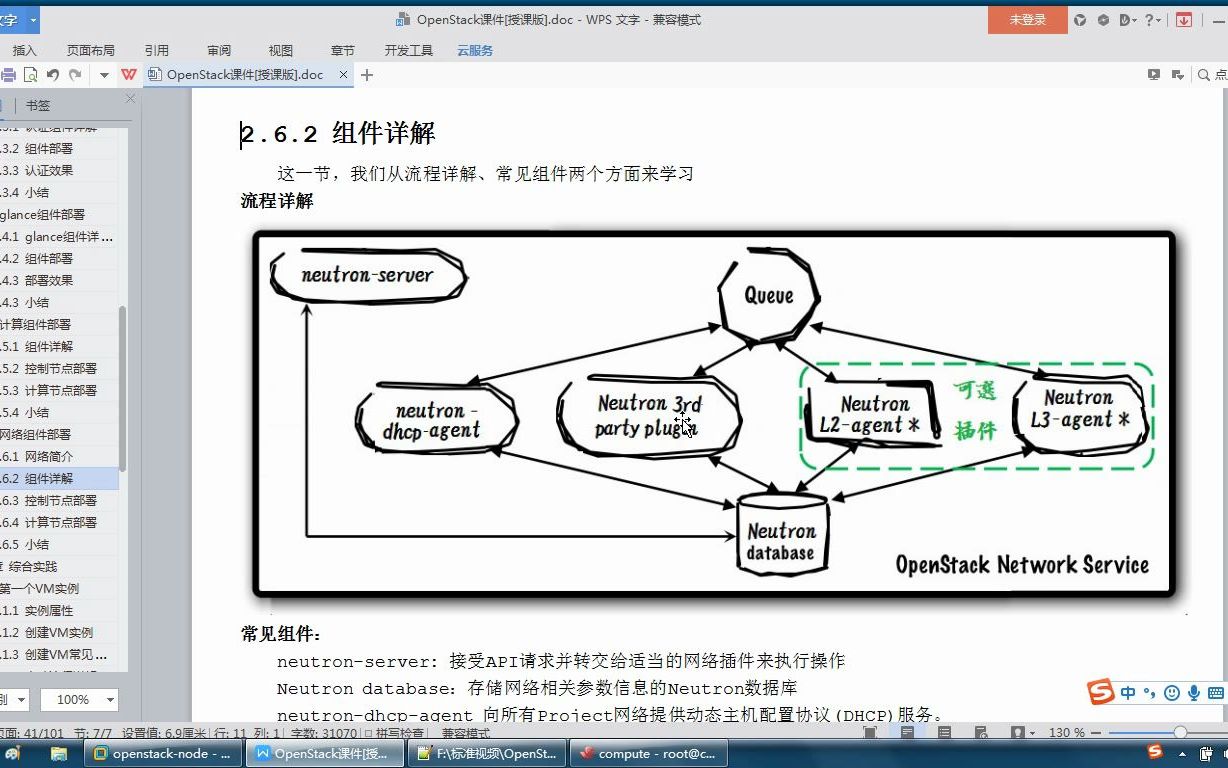 032-3_OpenStack部署之neutron部署(组件详解+控制节点部署-操作步骤详解)