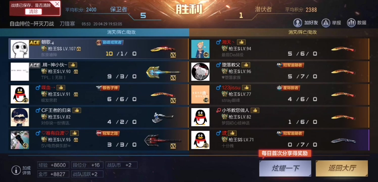 【cf手游】曾经我也是个v8大佬