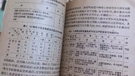 [图]六七十年代的书含金量是真高啊