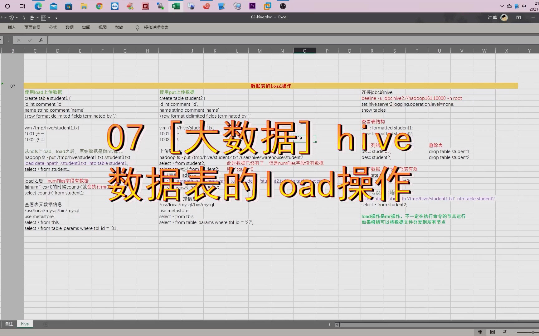 07 [大数据] hive 数据表的load操作哔哩哔哩bilibili