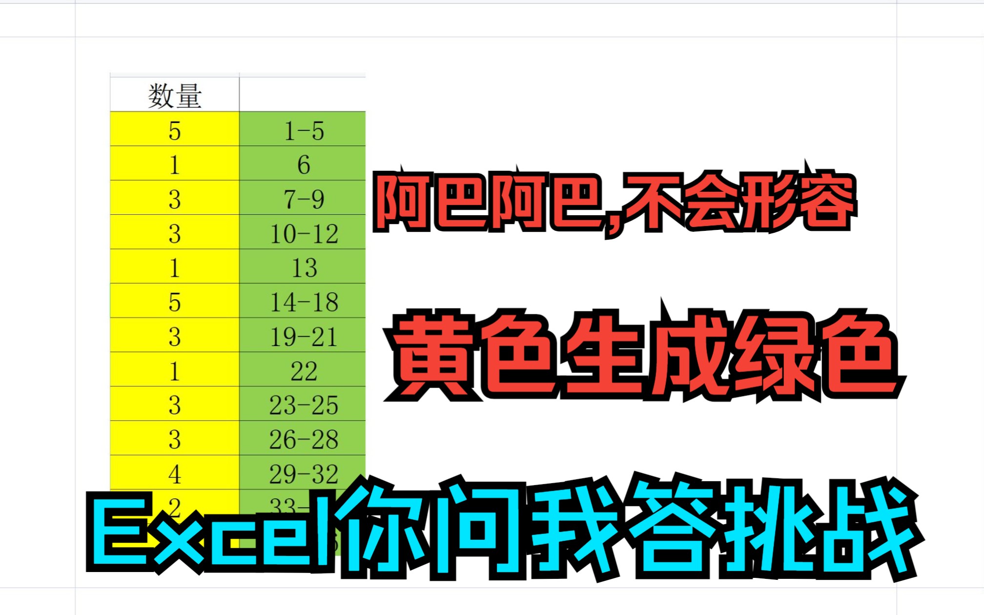 [图]《Excel你问我答挑战》跟据数字,做目录延伸,自己看吧,不会描述问题