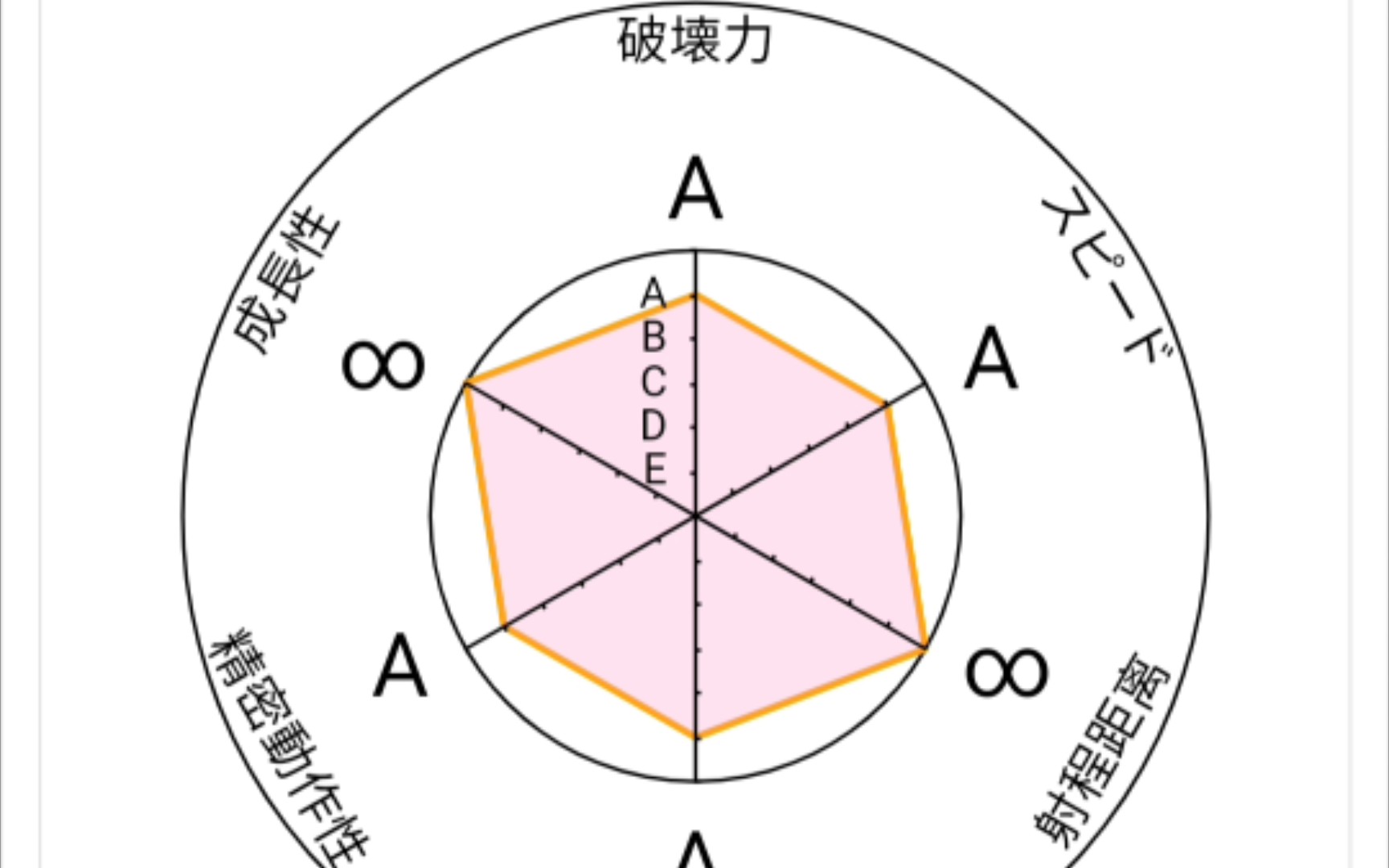 [图]自制替身——高速公路