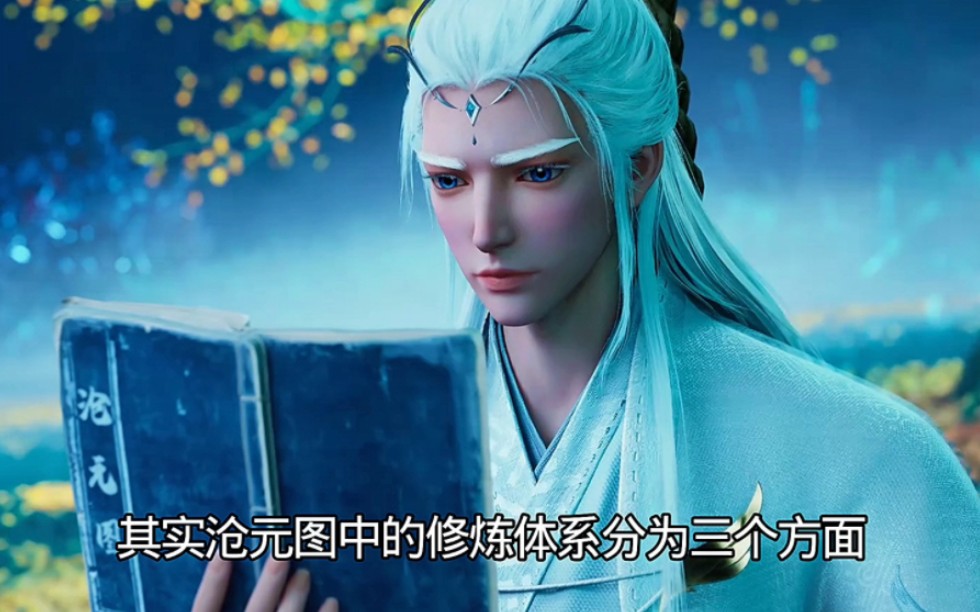 沧元图里的境界到底是怎么划分的?孟川现在属于什么水平?