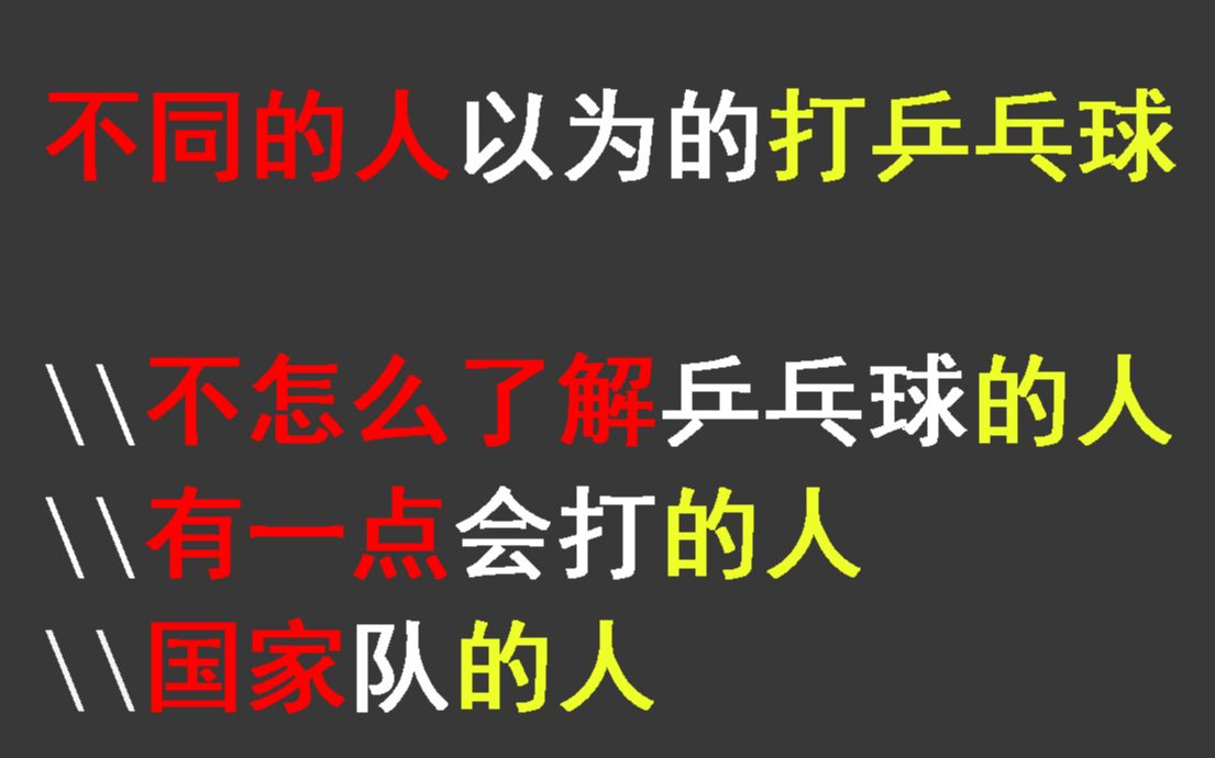 [图]【乒乓球运动现状】不同的人眼中的打乒乓球是什么样的呢?第一种人不了解乒乓球，第二种人是爱好者没错了