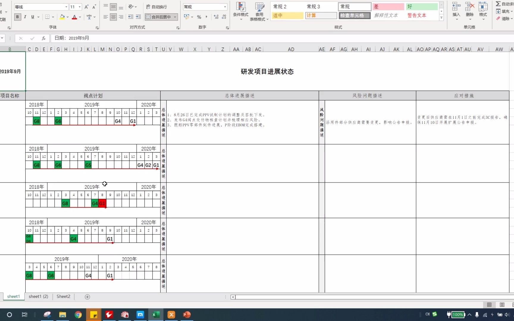 【116】汽车产品开发项目进度状态输出哔哩哔哩bilibili