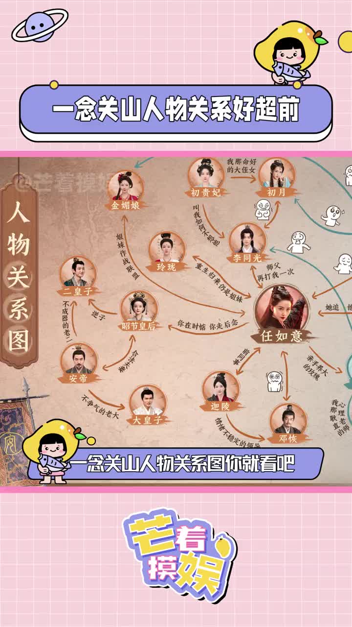 一念关山人物关系好超前 比我人生还精彩的人物关系图,更期待一念