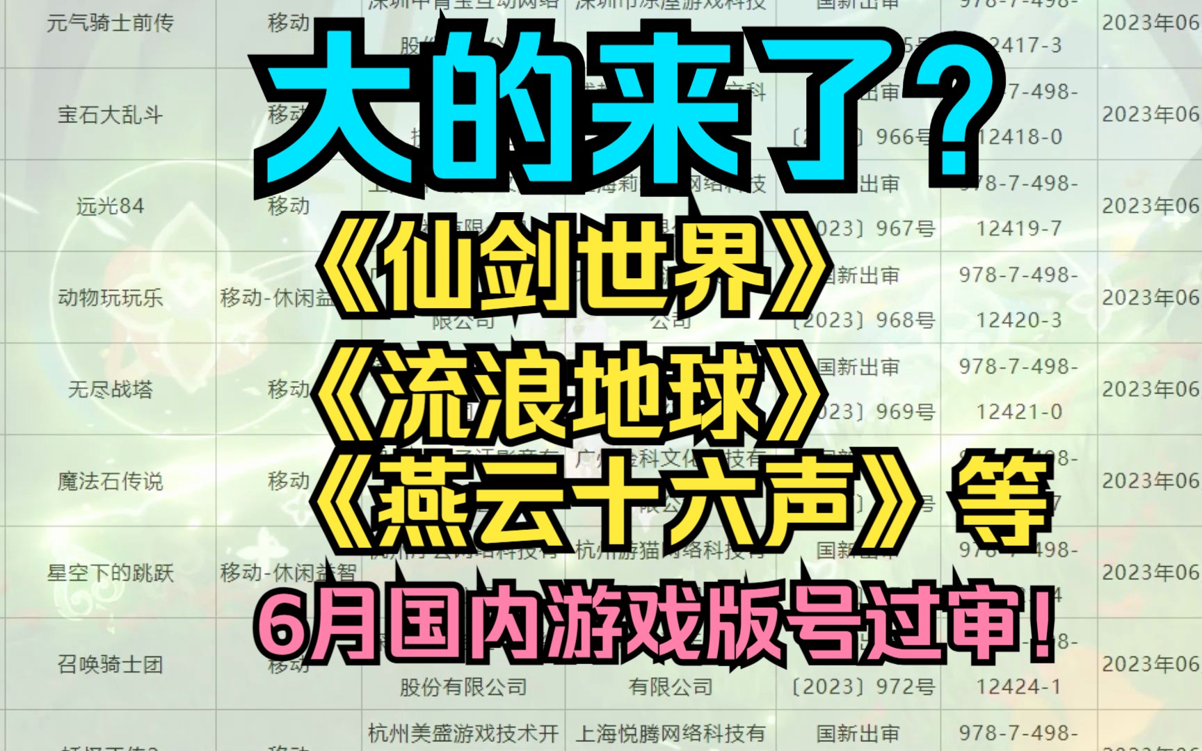 大的来了?6月国内游戏版号过审公布!中手游的《仙剑世界》 网易的《燕云十六声》 散爆网络的《流浪地球》 广州星辉娱乐的《斗破苍穹:异火焚天》 等 ...