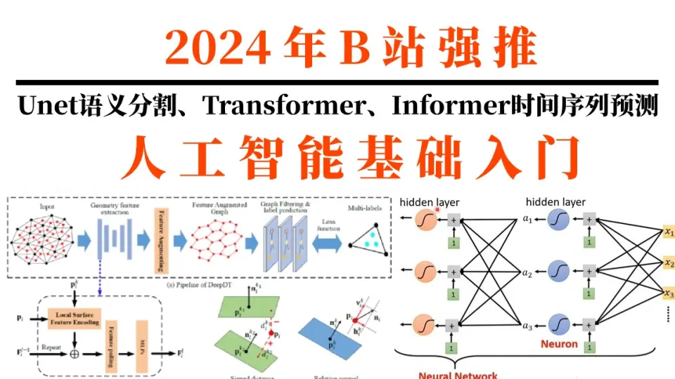 OpenCV交通标志识别:原理、实现与应用,新手也能轻松掌握