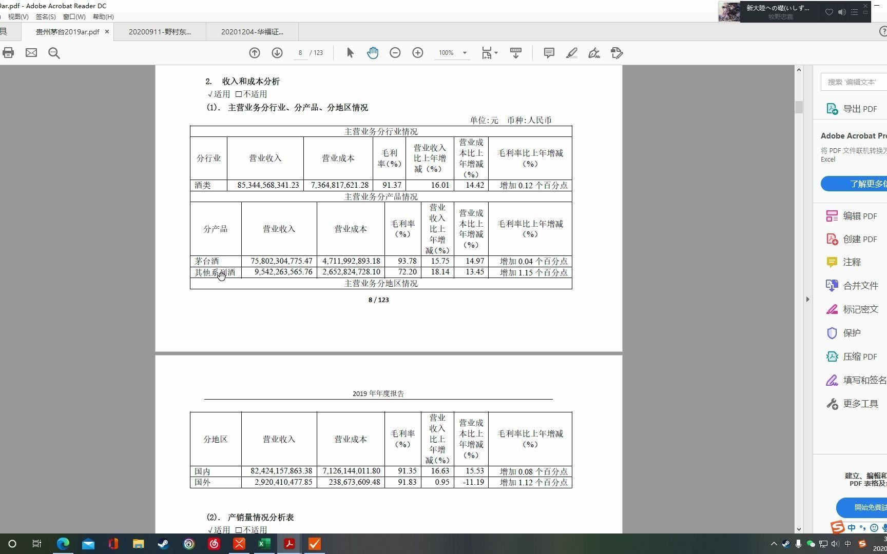 贵州茅台分析哔哩哔哩bilibili