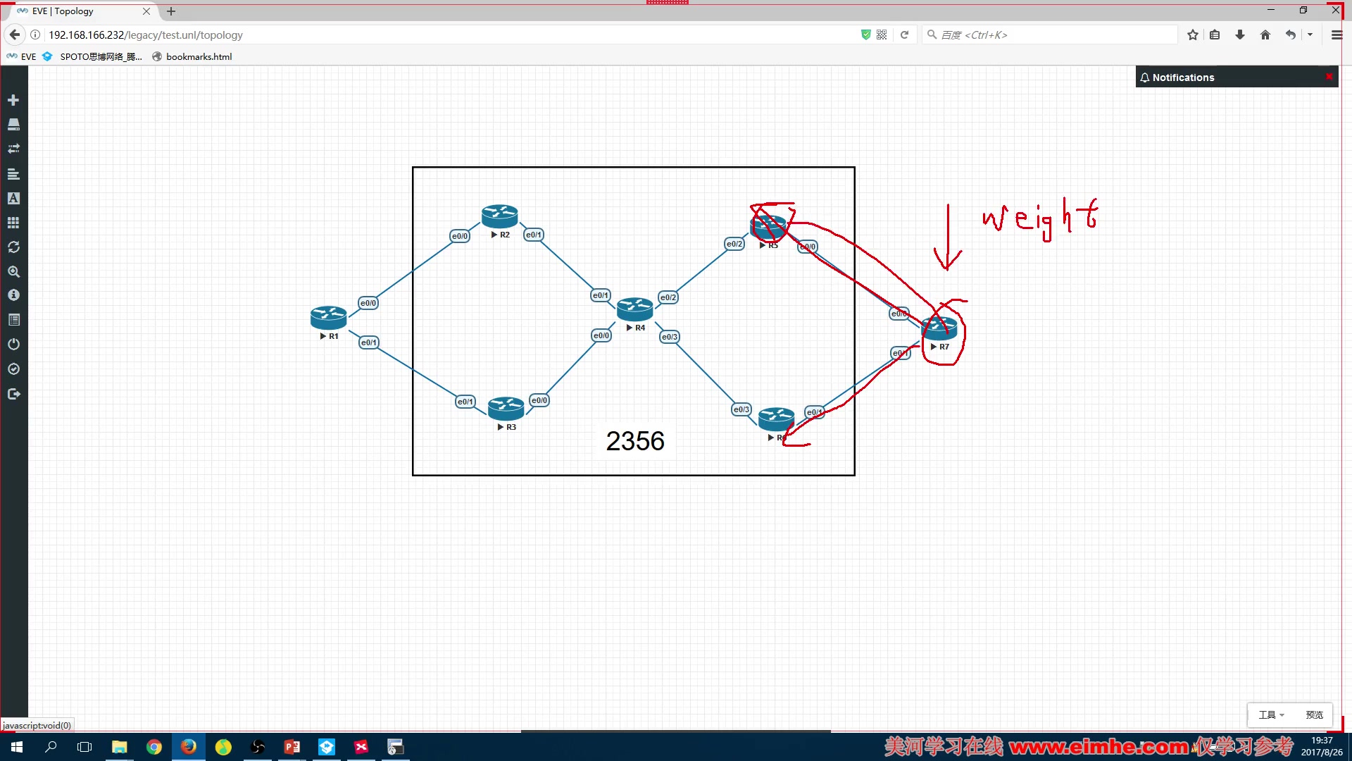 CCNP路由交换VIP视频教程哔哩哔哩bilibili