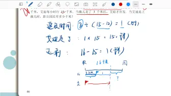 Descargar video: 四暑追及问题练习册讲解