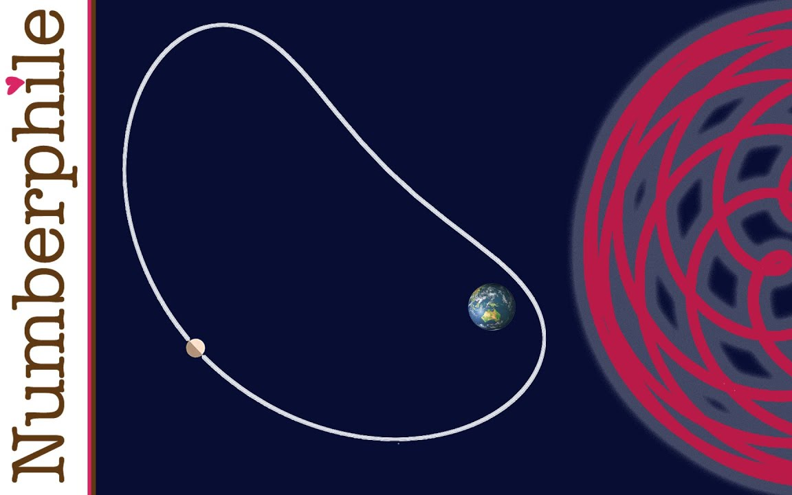 [图]【【马特·亨德森~数学系列】地球第二个月亮的奇怪轨道（合集于视频列表）