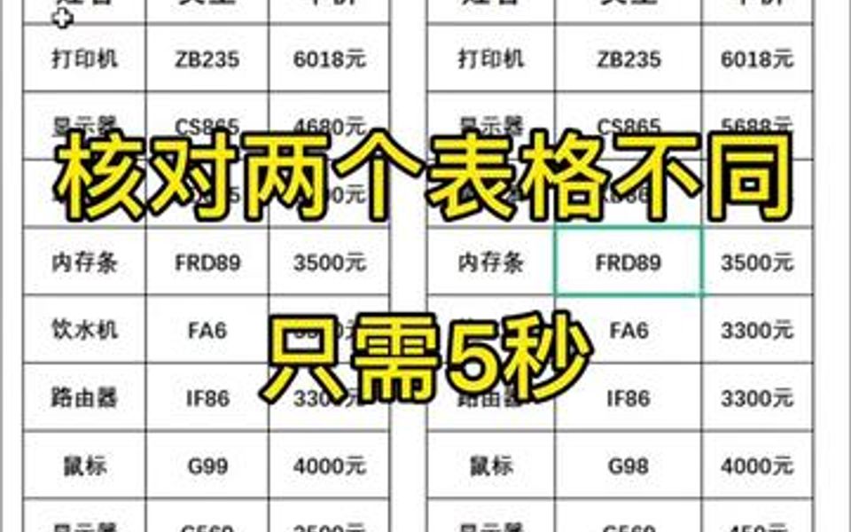 核对两个表格不同,教你方法,小白也能快速学会.哔哩哔哩bilibili