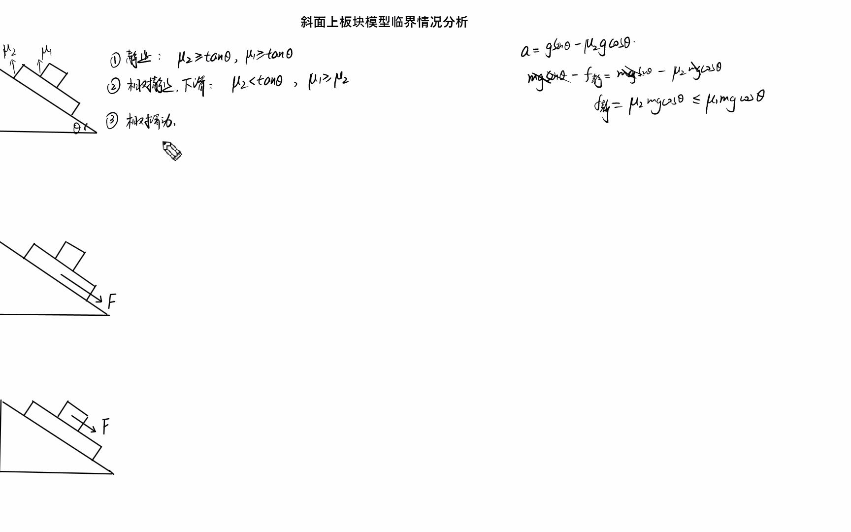 答疑—斜面上板块模型临界分析哔哩哔哩bilibili