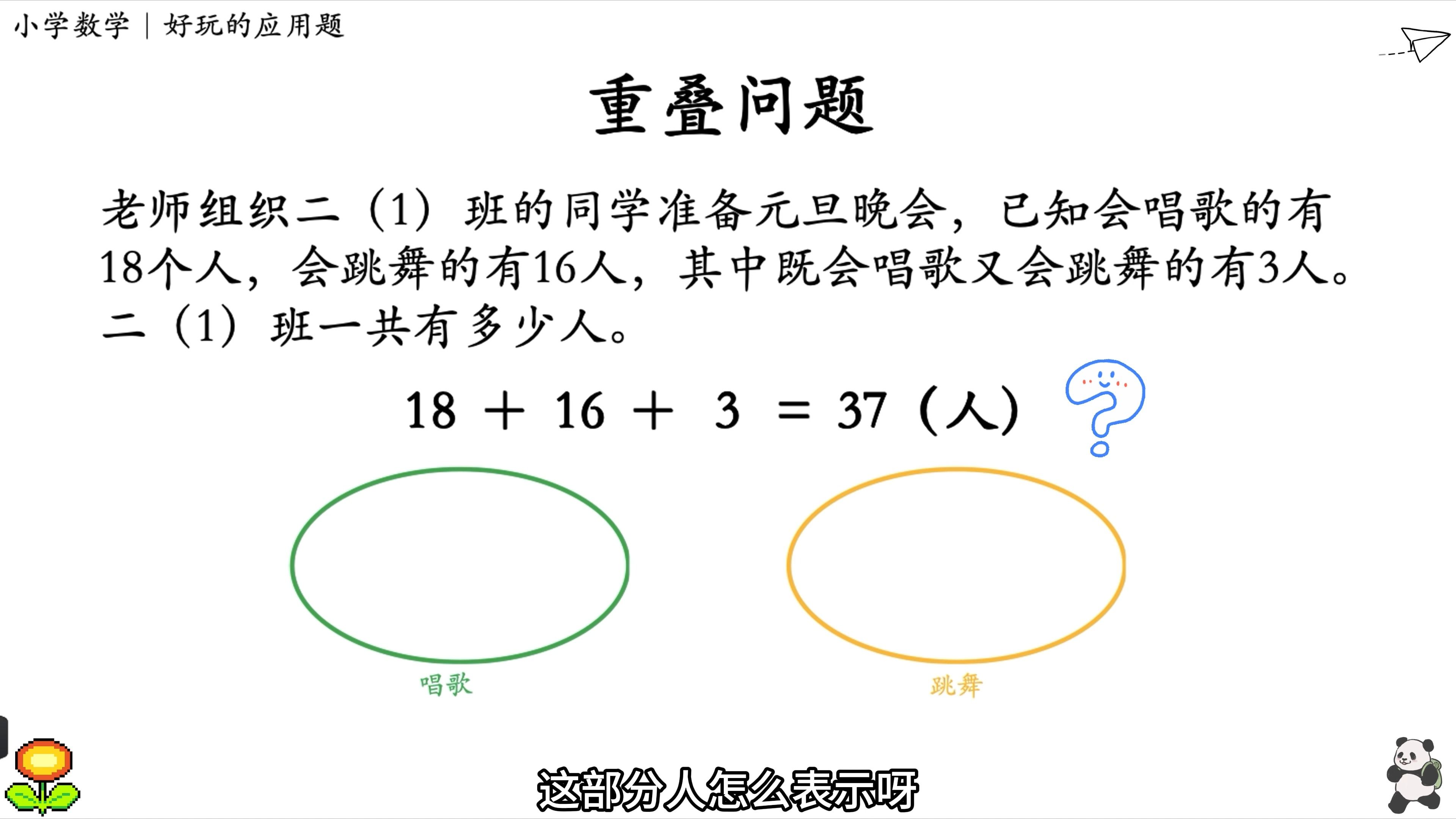 韦恩图题型图片