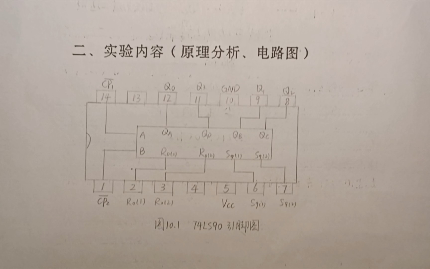 电工学实验报告 计数器及译码显示电路哔哩哔哩bilibili