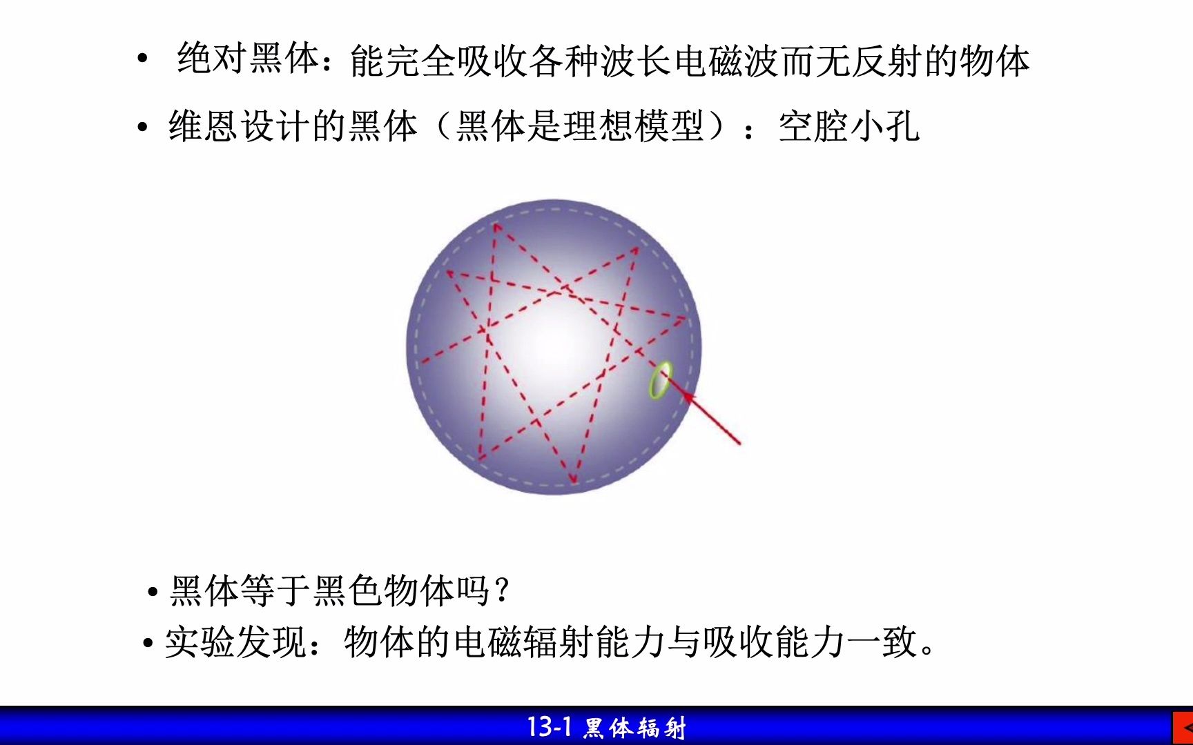 1. 黑体辐射哔哩哔哩bilibili