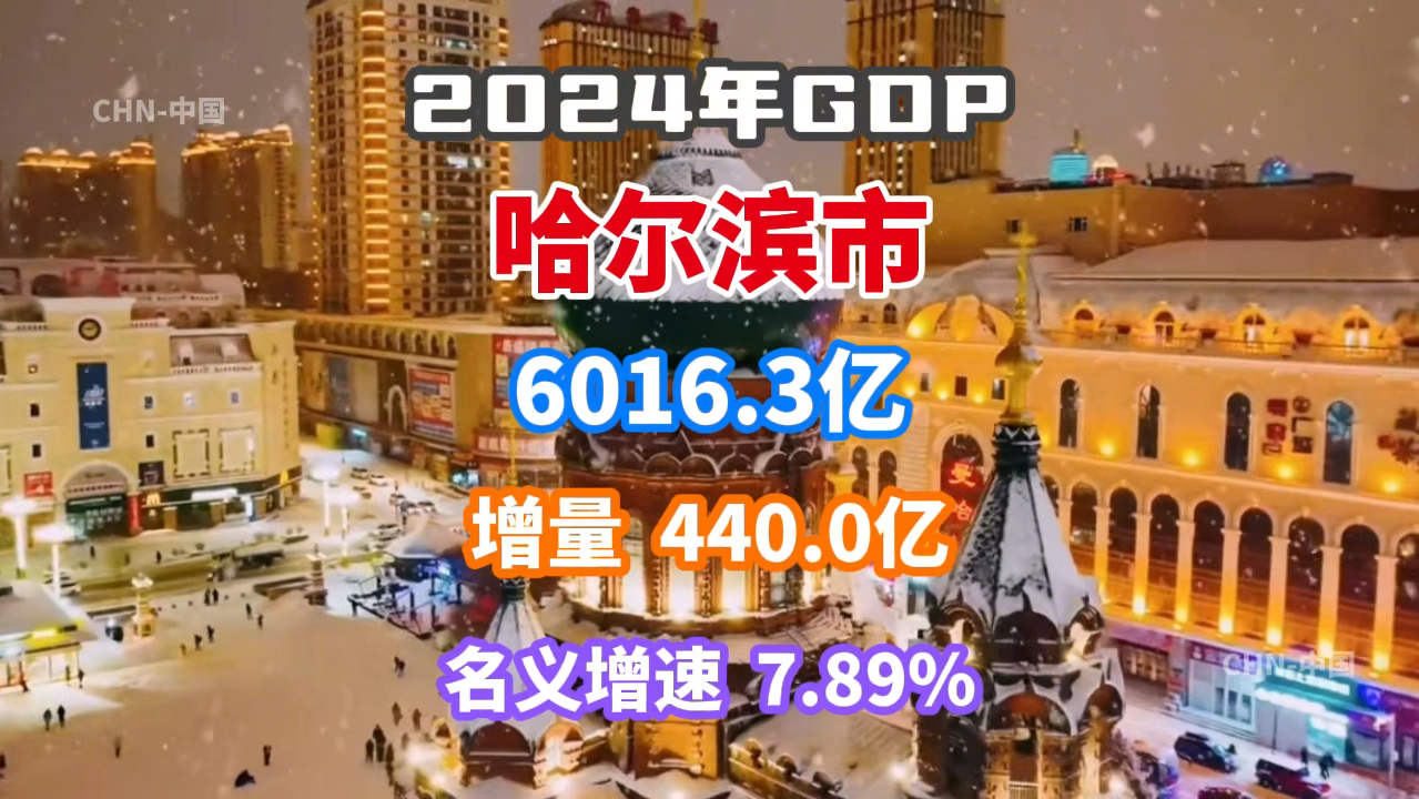 【GDP速报】2024年哈尔滨市GDP数据公布哔哩哔哩bilibili