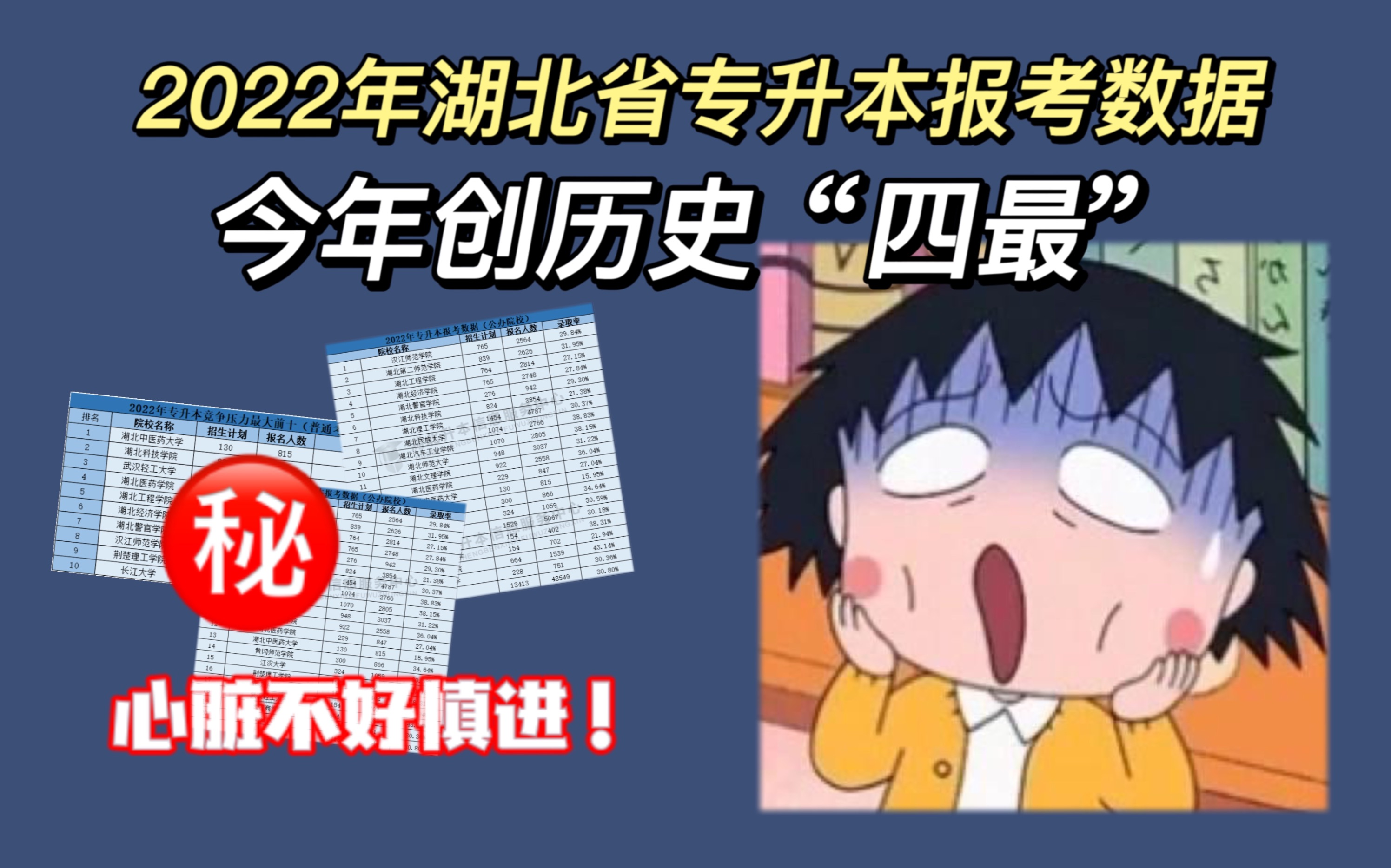 逆天!2022年湖北省专升本报考数据又又又创新高?还让不让人活?考前必看!哔哩哔哩bilibili