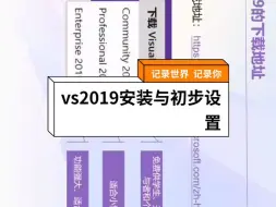 Download Video: 2.vs2019安装与初步设置