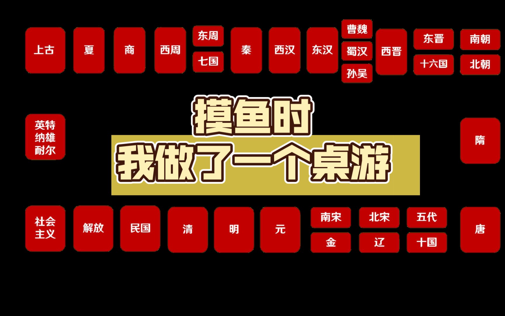 [图]【摸鱼时光】一款船新版本的历史桌游，没看过二十四史的千万别玩啊