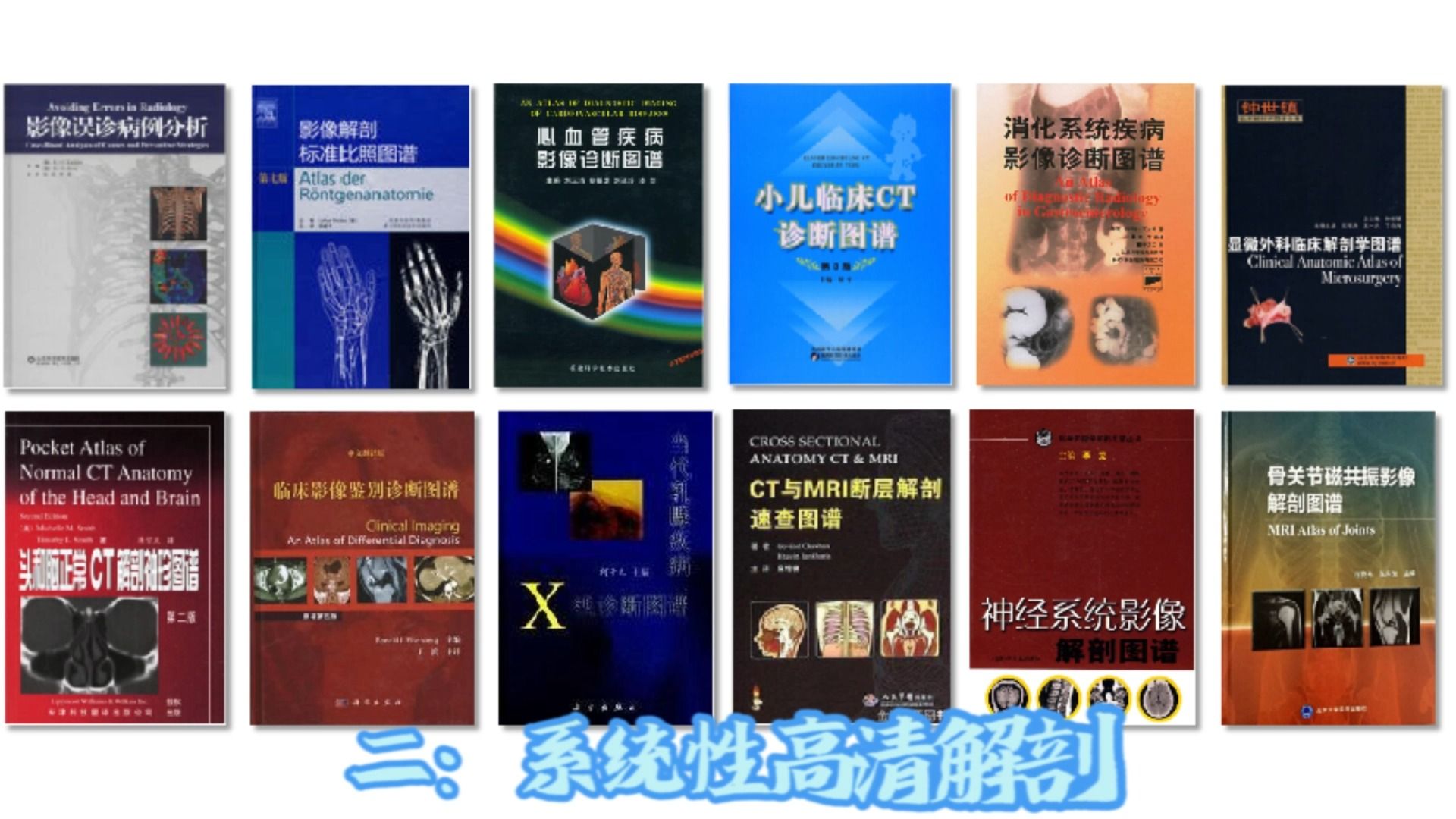 [图]【医学必备】全方面人体解剖图谱！