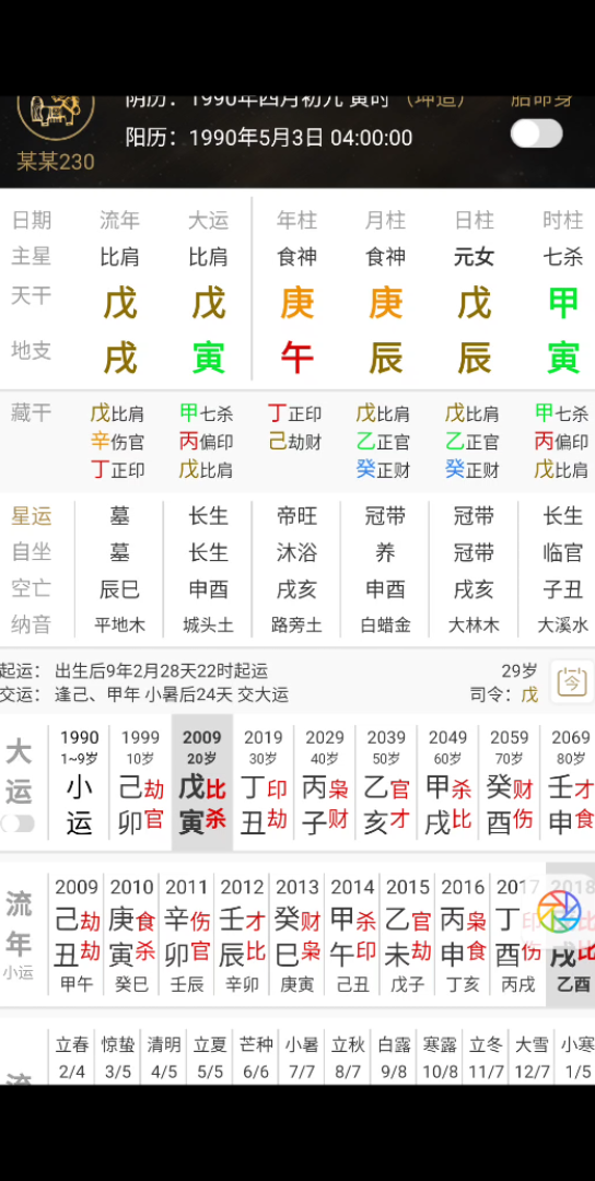 一个食神制不住七杀的女命八字 浅析哔哩哔哩bilibili