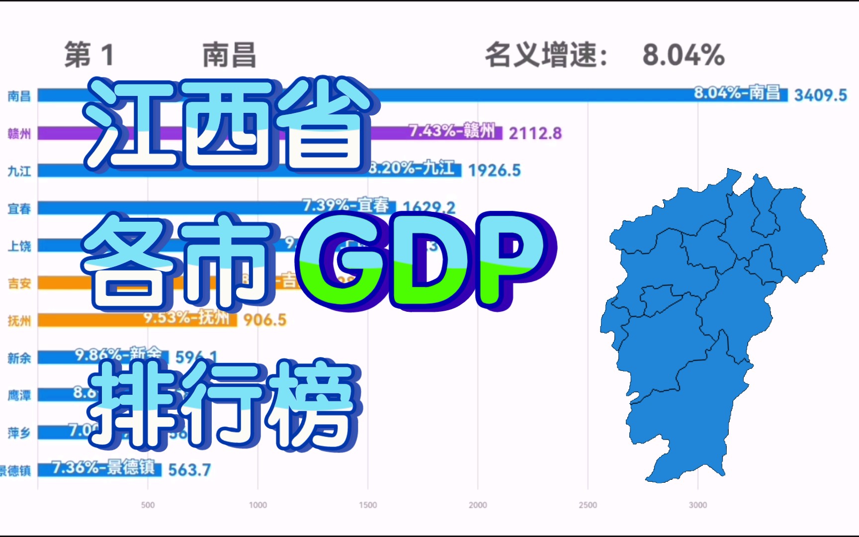 2022上半年江西省各市GDP排行榜新鲜出炉!哔哩哔哩bilibili