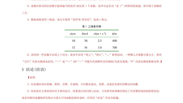 中文核心期刊论文模板含基本格式和内容要求哔哩哔哩bilibili