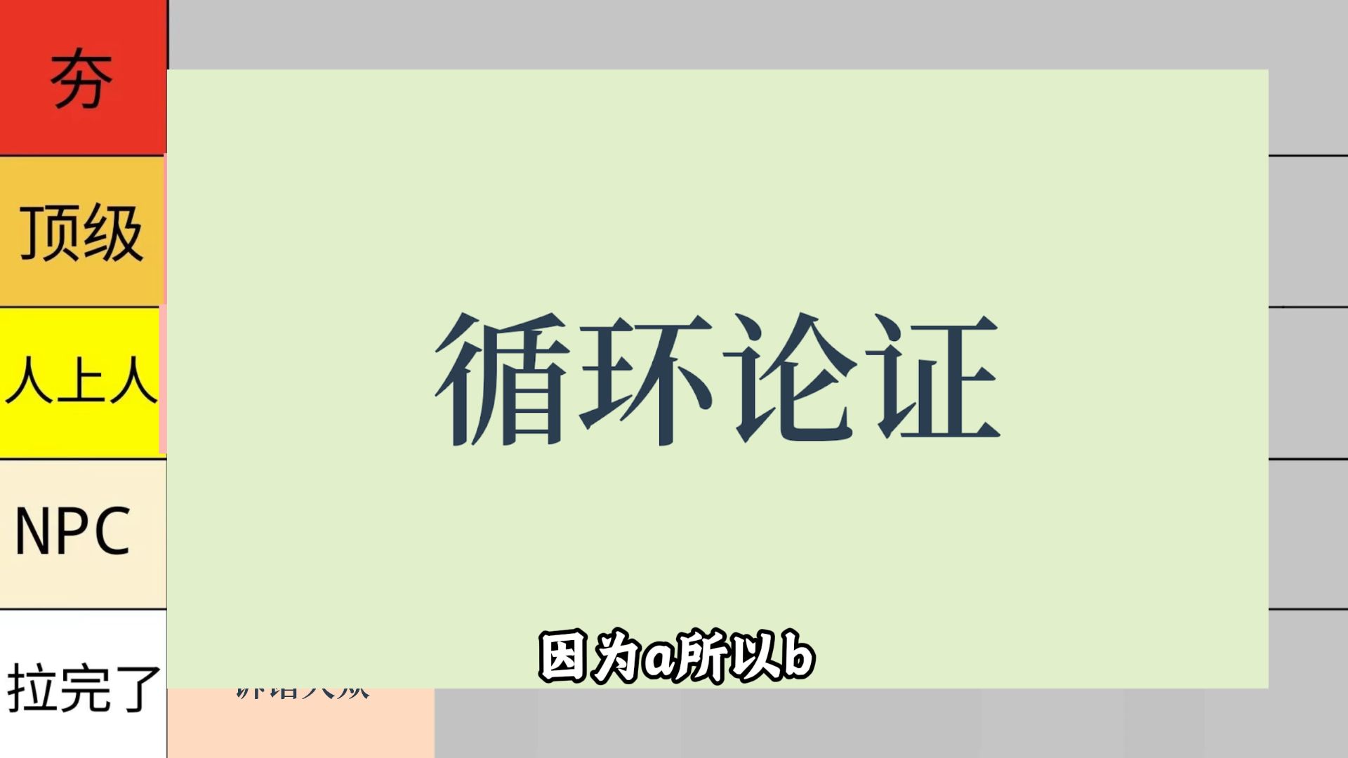 锐评各种逻辑谬误第二期