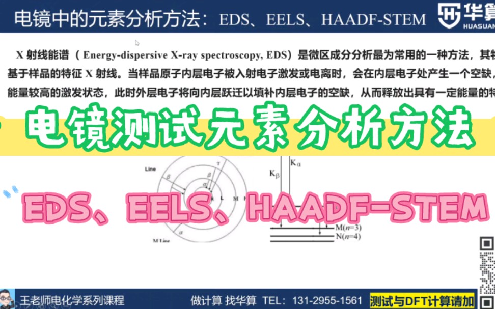 电镜测试中常用的元素分析方法:EDS、EELS、HAADFSTEM哔哩哔哩bilibili