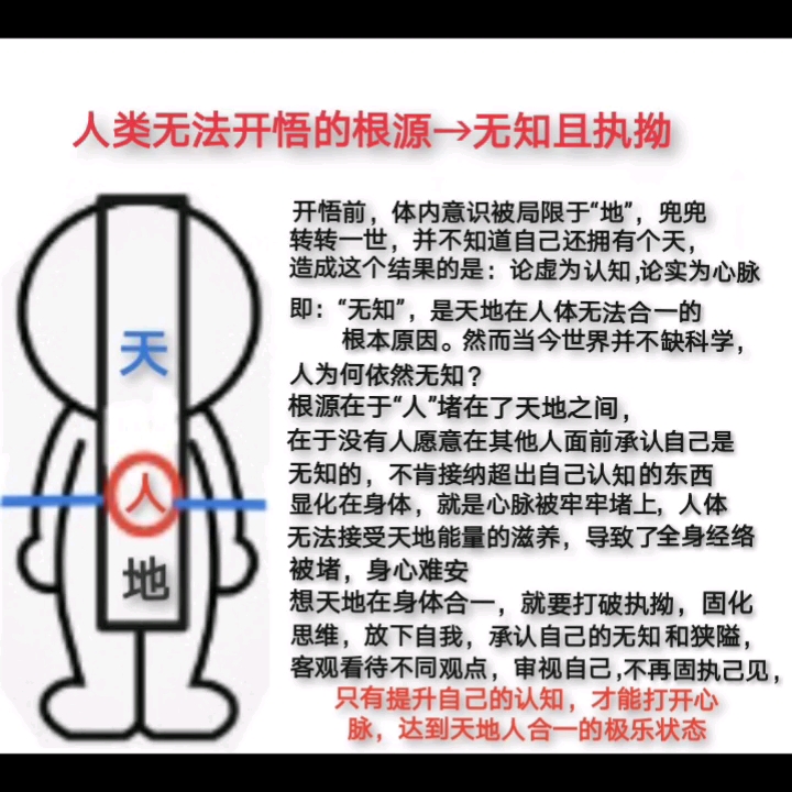 人体天地合一就是人类追求的极乐世界哔哩哔哩bilibili