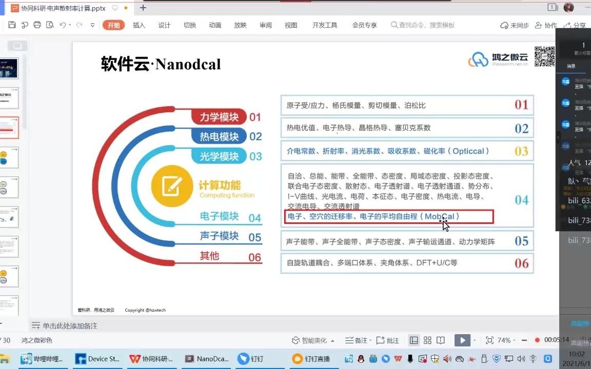 协同科研ⷮŠ电声散射率计算哔哩哔哩bilibili