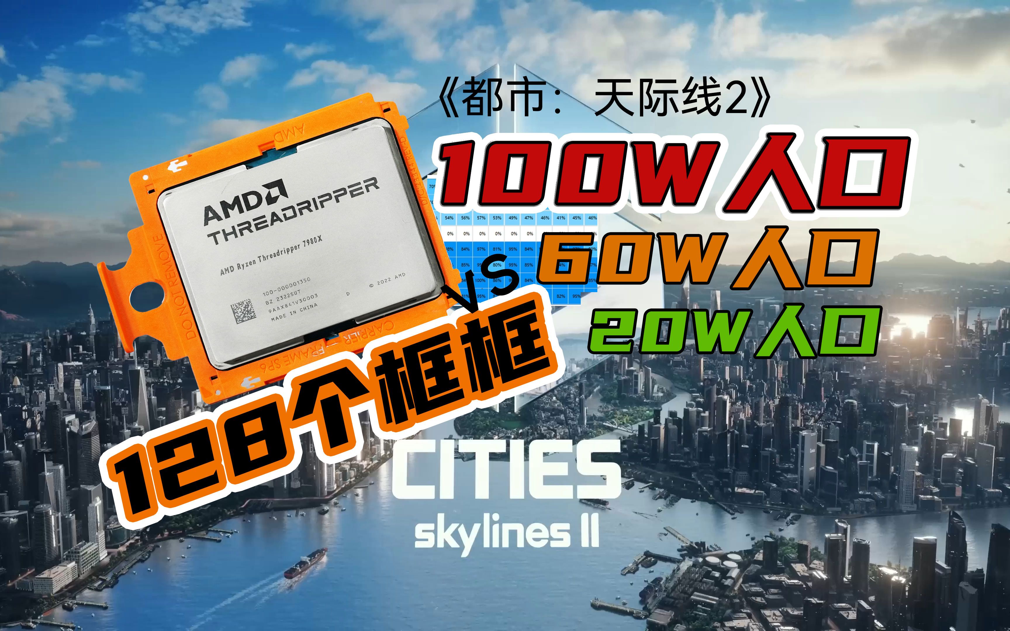 线程撕裂者7980x/7970x/r9 7950x/r7 7800x3d/14900k对比测试